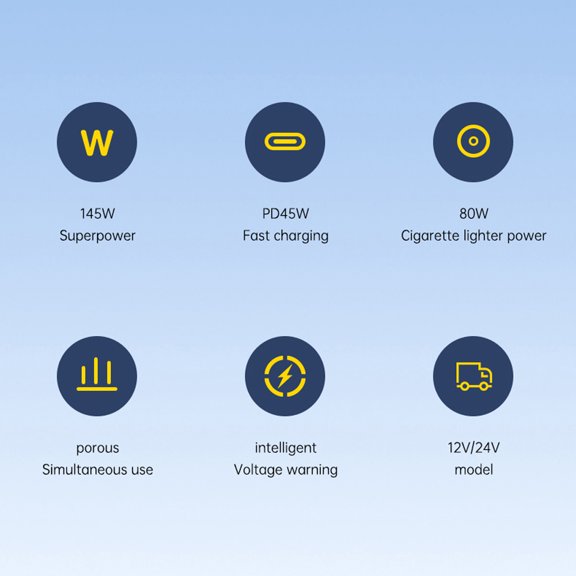 Car ,2 Usb Led Usb Led Display 145w Adapter Car 145w 2-socket Splitter Adapter 2-socket With Pd45w Type-c Pd45w Type-c 2 12-24v With Pd45w Led Display Car