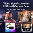 thumbnail image 1 of Car Android Radio Video Player Signal Converter Adapter USB to RCA Interface, 1 of 5