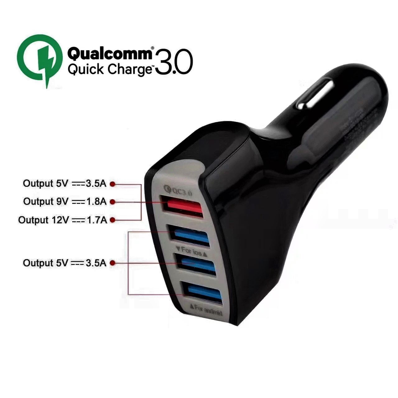 Car Charger - Qualcomm Quick Charge Multi-port USB Fast Car Charger Adapter