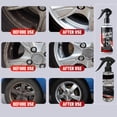 thumbnail image 1 of Car Cleaner – Wheel Hub Cleaner, Automotive Iron Remover for Car , Removes Oxidation Layer, 100 ml Spray Bottle, 1 of 7