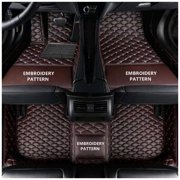 Car Floor Mats Custom Fit For Hyundai Tucson 2006-2025 Year Floor Liner Floor Mats Carpets Car pads Auto Mats