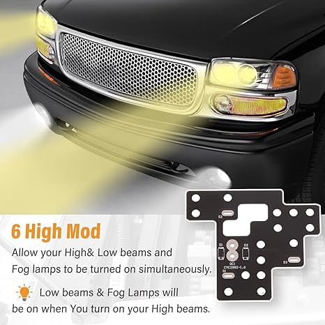 Car Headlight Full Light Module for 2003-2007 Classic GM (including ...