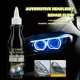 thumbnail image 1 of Car Headlight Restoration Coating 120ml – Polishing & Refurbishment Solution, Scratch Remover, UV Protection Agent for Clear, Bright Headlights, Easy to Use, 1 of 6