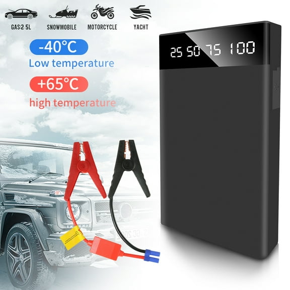 Car Jump Starter,200A Peak 20000mAh 12V Portable Car Battery Jump Starter Pack,Car Jump Starter with Charger Cables