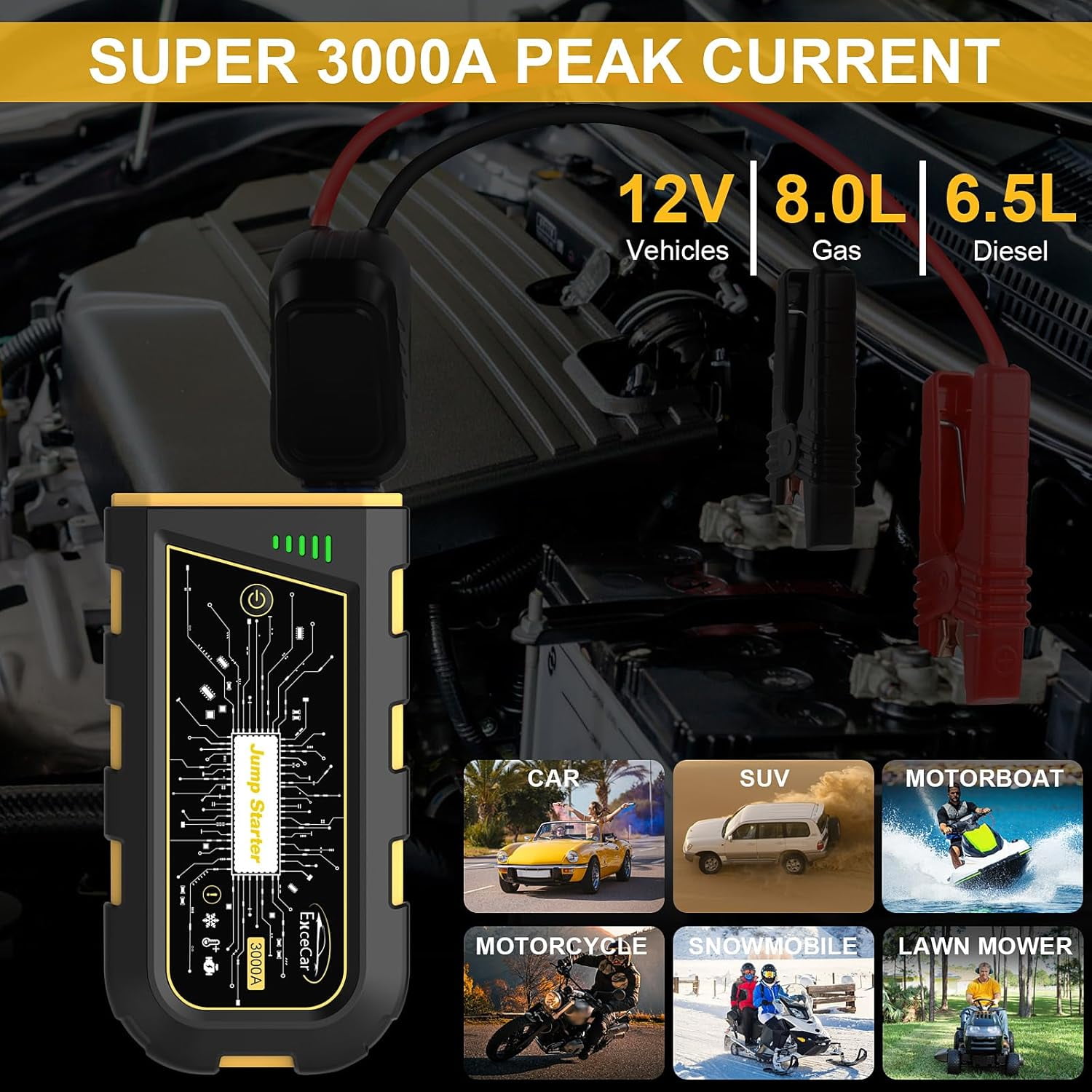 Car Jump Starter, 24800mAh Car Battery Jump Starter 3000A Peak, Car