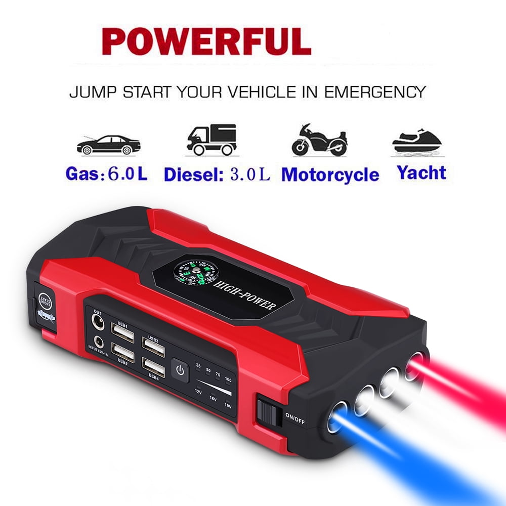 ELTPOWER 2000A Car Jump Starter,Portable Jumpstart Starters,20000mAh 12V  Battery Jump Starter, (up to 8.0L Gas),Battery Booster Power Pack, Auto  Jump