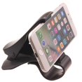 thumbnail image 1 of Car Mount for T-Mobile REVVL 6/6 Pro 6X/6X Pro - Dash Non-Slip Holder Cradle Stand Dock for T-Mobile REVVL 6/6 Pro 6X/6X Pro, 1 of 5