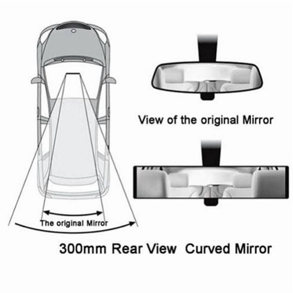 Car Rearview Mirrors,Car Universal 12Inch Interior Clip on Panoramic Rear View Mirror Wide Angle