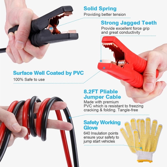 Car Roadside Emergency Kit with Jumper Cables, Portable Compressor, Survival Shovel for Winter Safety