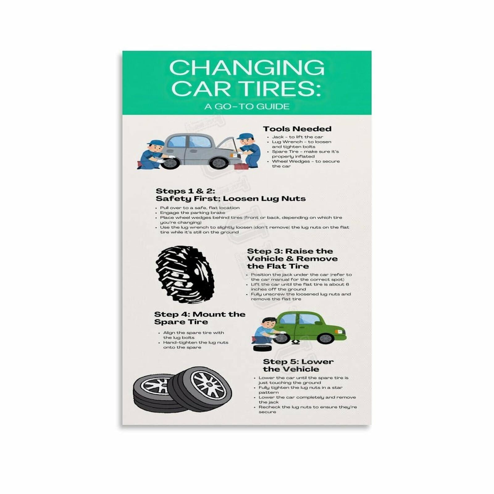Snapshot of Car Tire Changing Guide For Drivers With Limited English