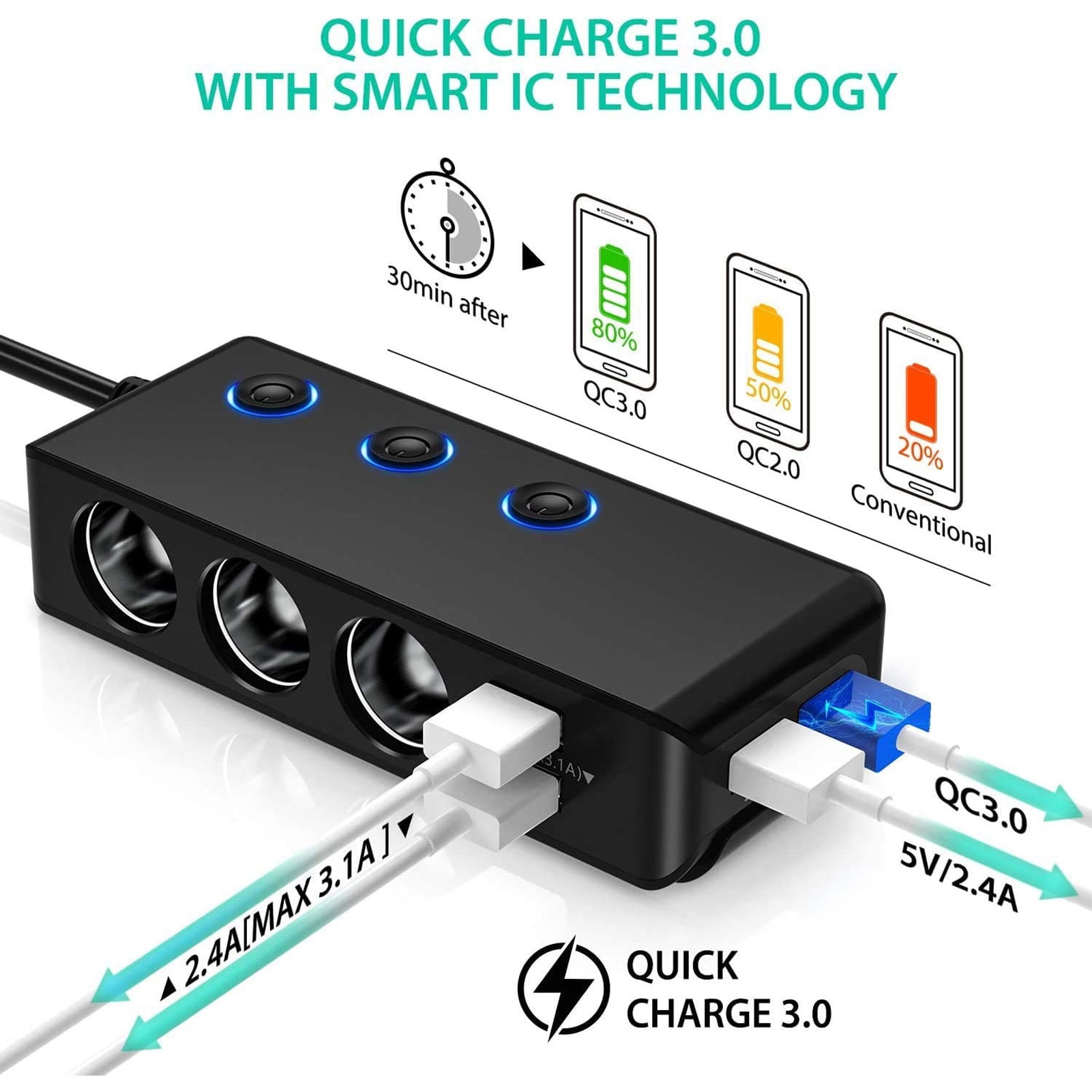 Car ,With 4 3-socket Splitter Qc3.0 Display Quick Switch Car On-off ...