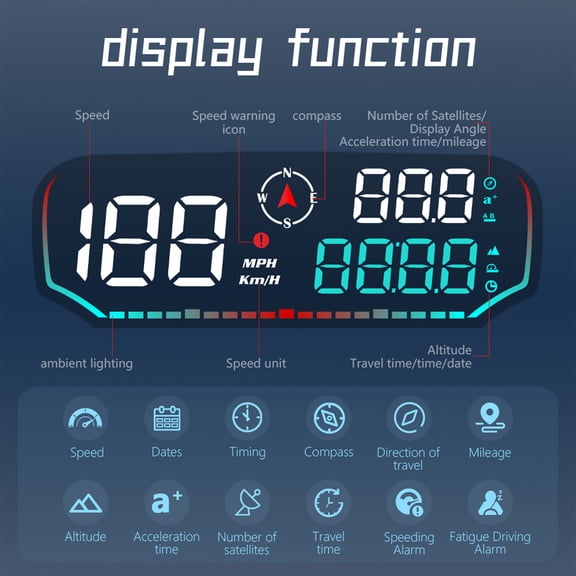 Car head dispaly,Overspeed Alarm Head Head Display Head Display Led Display 5 Inch Car Head Head Display Speed Inch Led With 5 Alarm All Speed Altitude Vehicles Display Universal Head