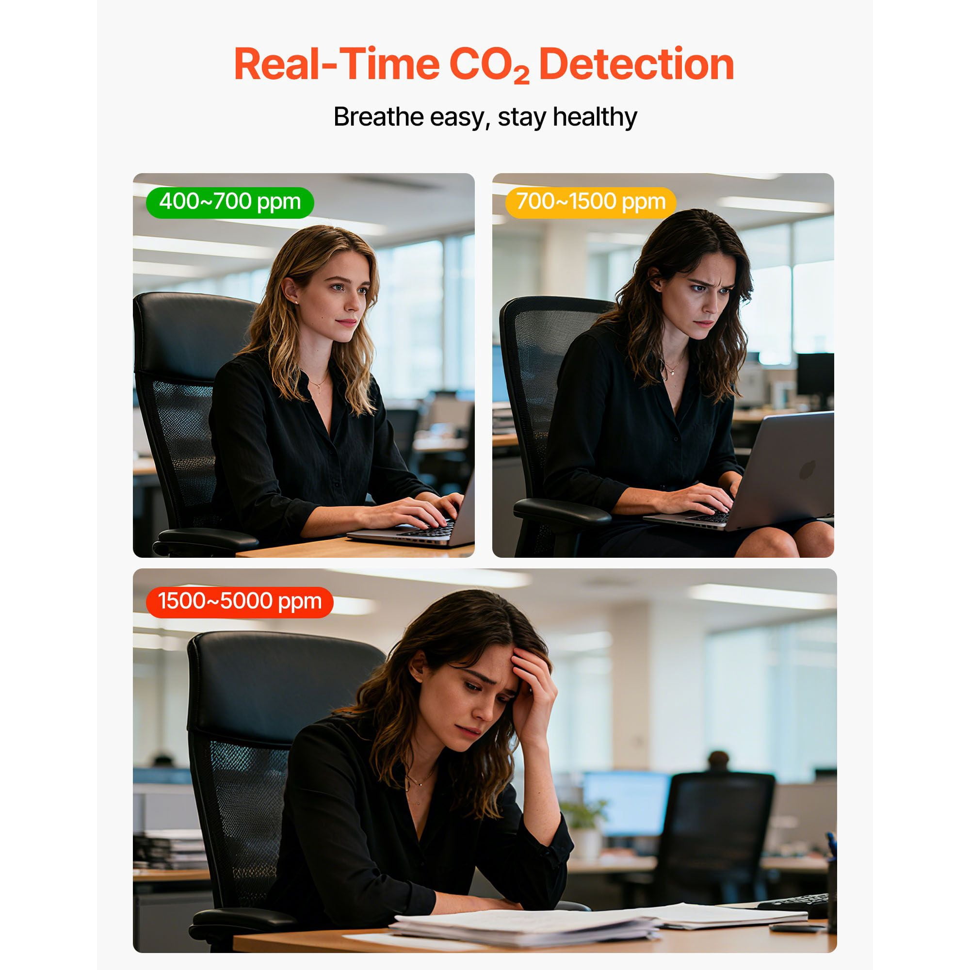 Carbon Dioxide Monitor Indoor Air Quality Tester with CO2 Detector, Temperature Humidity Display, Portable Rechargeable Air Quality Monitor for Home Office Bedroom Classroom Greenhouse