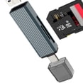 thumbnail image 1 of USB C to SD Card Reader Micro SD USB 3.0 Adapter for iPhone 16 Pro Max Camera TF Memory Flash Drive Stick for Apple External Storage Macbook Laptop Android Type C Converter for iPad Accessories, 1 of 7