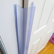 Cardea Solutions Child Safety Door Finger Pinch Guard Hinge Protector for The Front of The Door   Clear 2 Pack