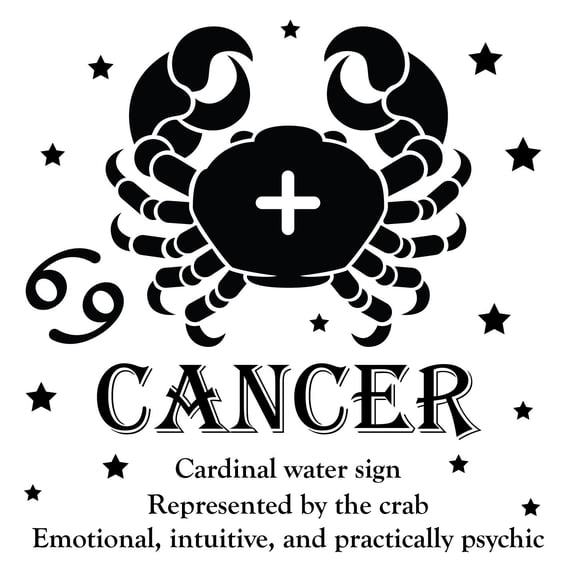 Cardinal Water Sign Represented By The Crab Emotional Intuitive And Practically Psychic | Stick And Peel Home Wall Quotes Sticker - 20" x 20" DIY Vinyl Wall Art Cancer Zodiac Sign Decoration - Black