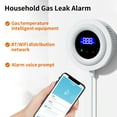 thumbnail image 1 of Carevas WiFi Gas Leak Alarm Household Smart Gas Detector Combustible Gas Leakage Detecting Sensor for Natural Gas Biogas Methane SmartLife APP Remote Control APP Notification Pushing, 1 of 7
