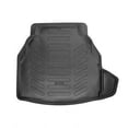 thumbnail image 1 of Cargo Liner Rear Cargo Tray Trunk Floor Mat Waterproof Protector for Mercedes C Serie W205 Plastic Set 2015-2019, 1 of 1