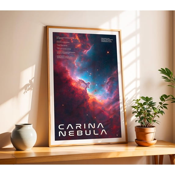 Carina Nebula Print, Space Art Print, Astronomy Lover , Retro Cosmic Wall Decor, Stellar Room Decor Idea Home Decor #1282, 16x24 UNFRAMED