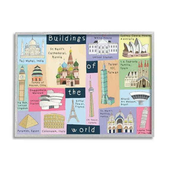 Carla Daly Building of the World Kids Chart Architectural Landmarks 14 in x 11 in Framed Painting Art Prints, by Stupell Home Décor
