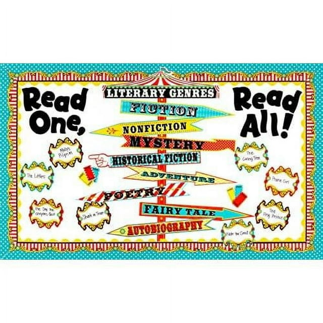 Carnival Literary Genres Mini Bulletin Board (5714)