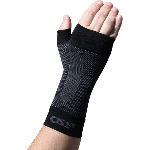 Carpal Tunnel Wrist Brace