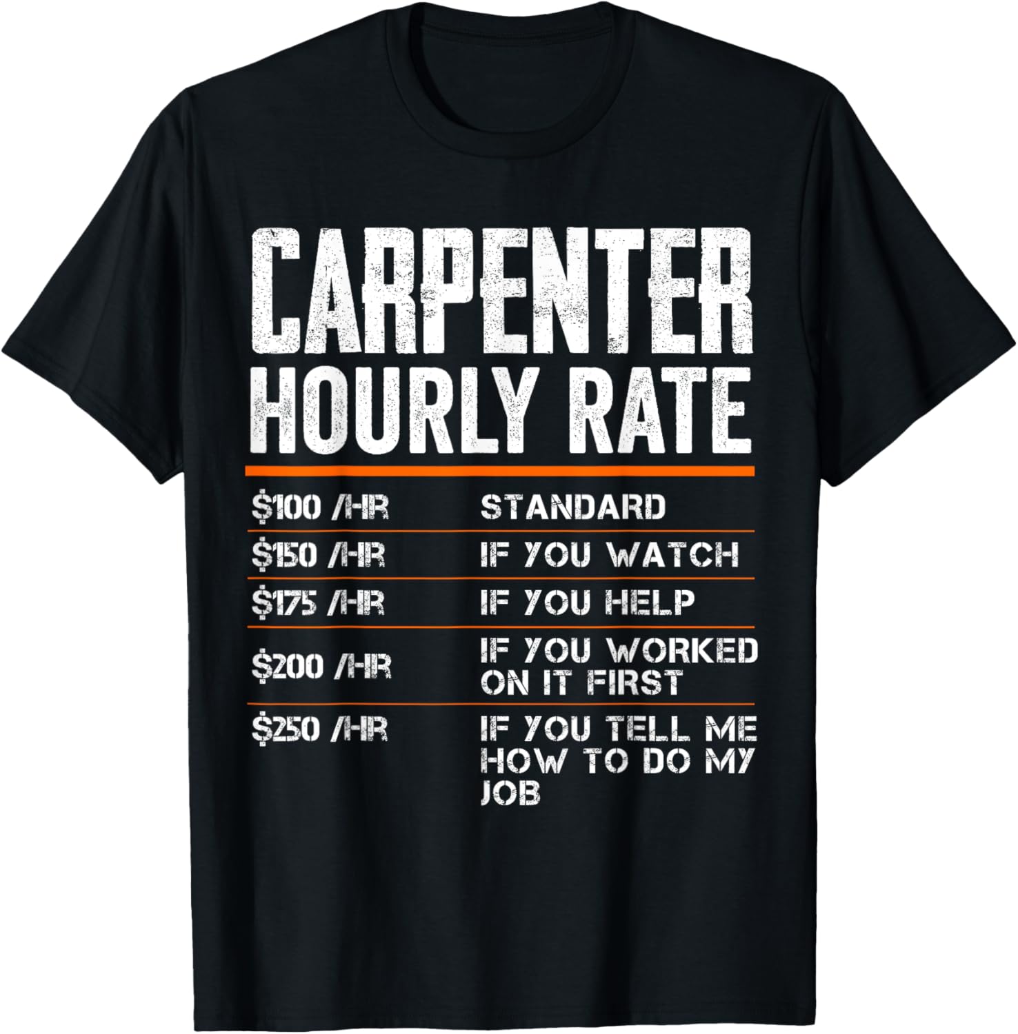 Carpenter Hourly Rates Funny Woodworker Labor Rates T-Shirt - Walmart.com