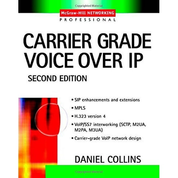 Pre-Owned Carrier Grade Voice Over IP