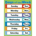 thumbnail image 1 of Carson Dellosa CD-114115 Days Of The Week Chartlet Grade K-4, 1 of 2