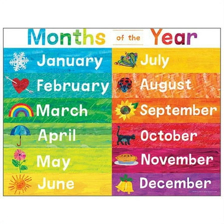 Carson Dellosa CD-114298 World of Eric Carle Months of the Year Chart - Multi Color