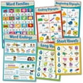 thumbnail image 1 of Carson-Dellosa Chevron Language Arts Bulletin Board Set, 1 of 2