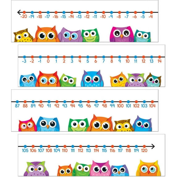 Carson Dellosa Colorful Owls Number Line Mini Bulletin Board Set Grade K-5 (8 pieces)
