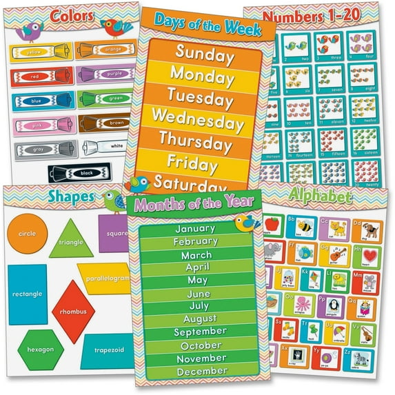 Carson Dellosa Education Chevron Basic Skills Bulletin Board Set - Theme/Subject: Learning - Skill Learning: Art & Design - 6 Pieces - 5-8 Year