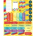 thumbnail image 1 of Carson Dellosa Education Multiple, 1 of 2