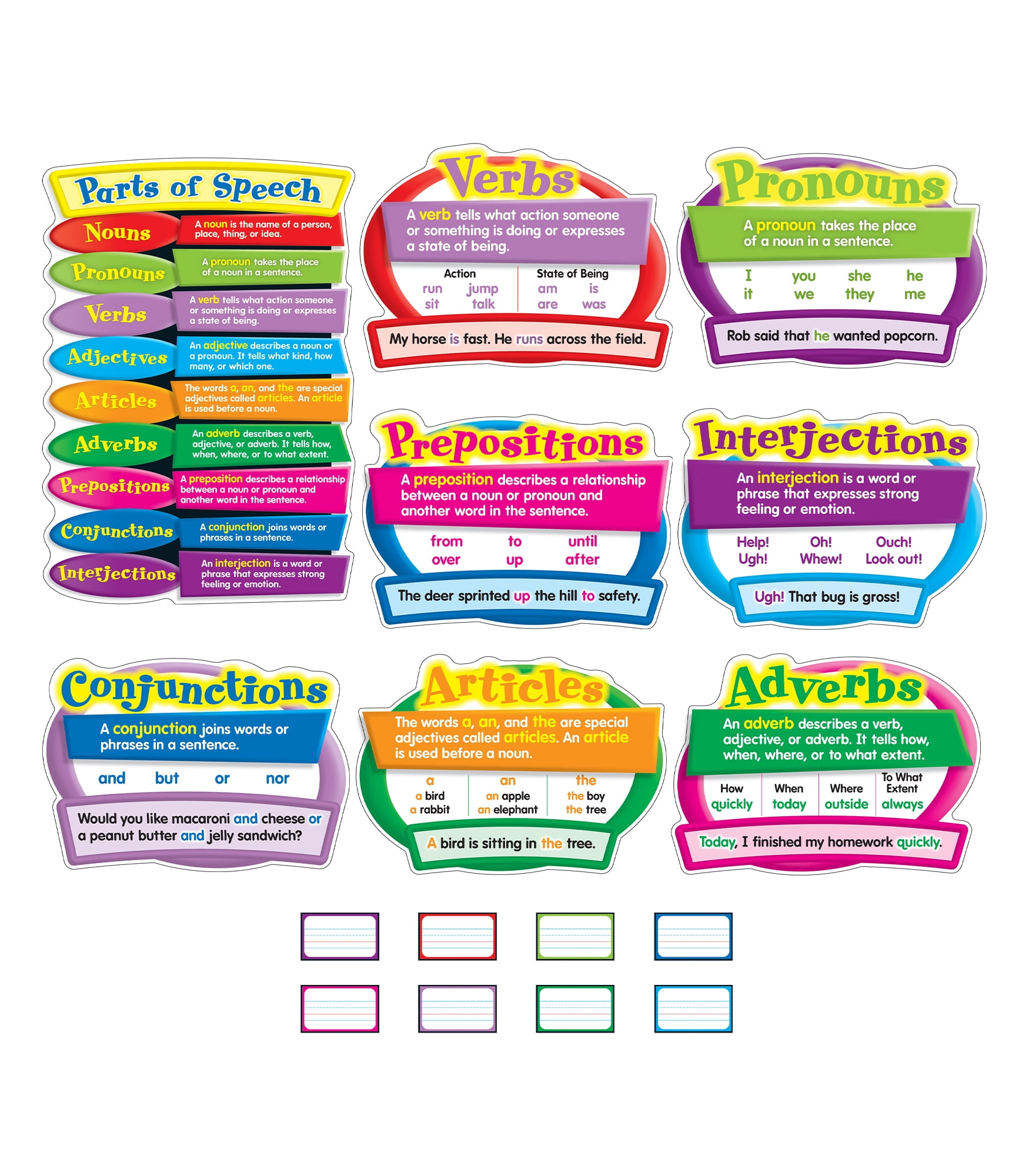 Carson Dellosa Parts of Speech Bulletin Board Set (110126) - Walmart.com