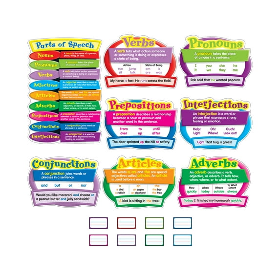 Carson Dellosa Education Parts of Speech Bulletin Board Set
