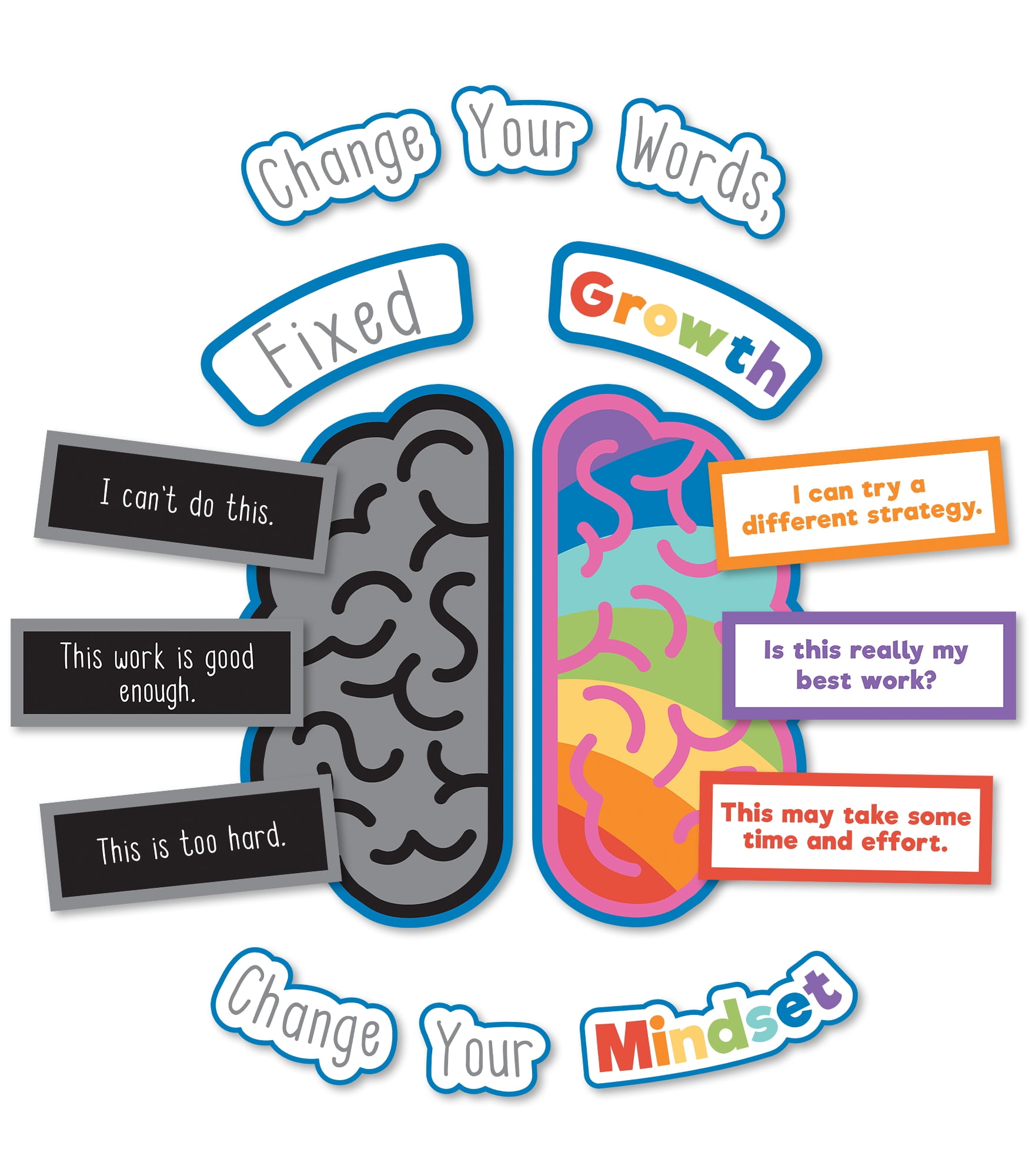 Carson-Dellosa Growth Mindset Bulletin Board Set (110441)