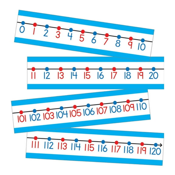 Carson Dellosa Number Line Bulletin Board Set Grade PK-2 (42 pieces)