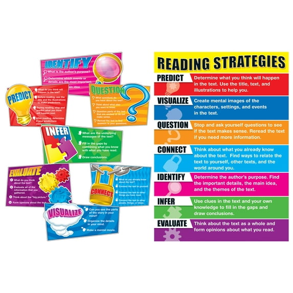 Carson Dellosa Reading Strategies Bulletin Board Set Grade K-5 (8 pieces)