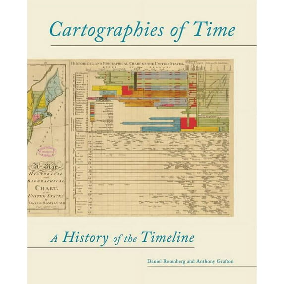 Cartographies of Time : A History of the Timeline (Paperback)
