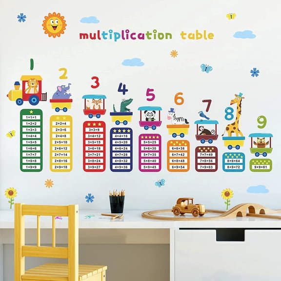 Cartoon Multiplication Table Wall Decals 99 Animal Education Math Wall Stickers DIY Removable 3D Learnning Digital Number Charts Posters Wall Decor for Kids Baby Nursery Classroom Decoration DT-9037
