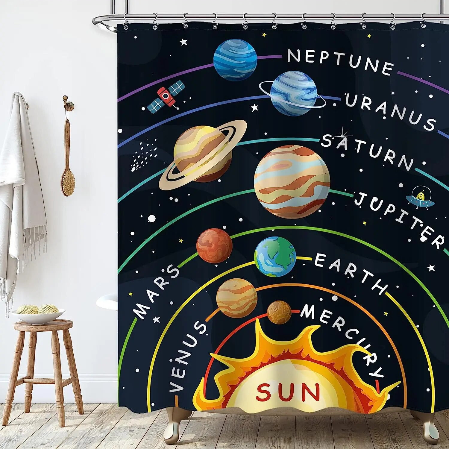 Cartoon Planet Shower Curtain Cute Shower Curtain Galactic Space Kids ...