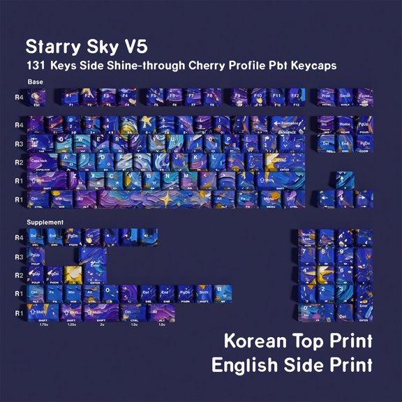 Cartoon Themed 130 Key Keycap Set With Backlit Design Enhances Nighttime Visual Keycaps