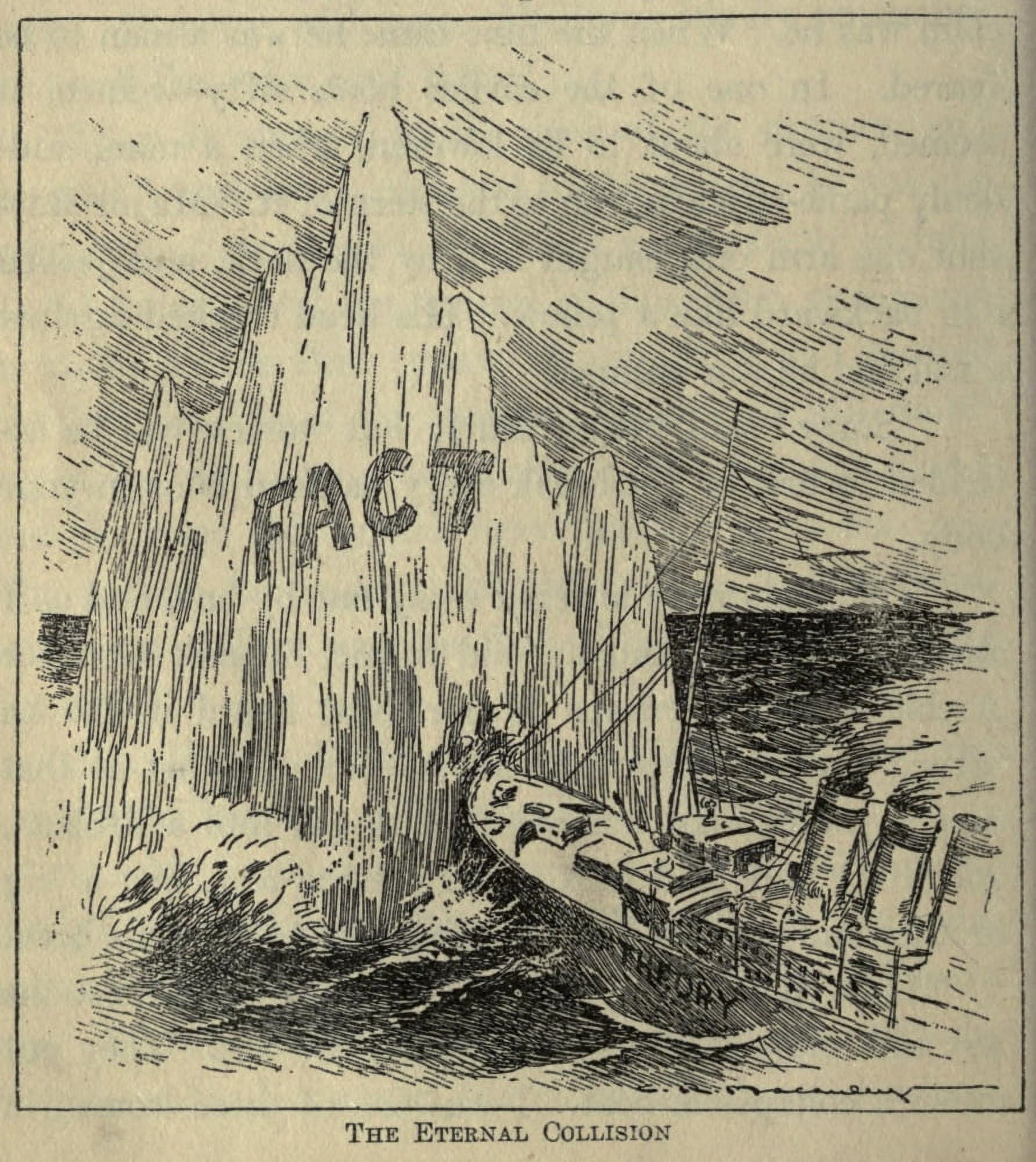 Cartoon Wreck & Sinking of the Titanic 1912 The Eternal Collision Canvas Art - (18 x 24)