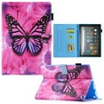 thumbnail image 1 of Case for All-New Amazon Kindle Fire 7 Tablet 12th Generation (2022 Release),PU Leather Card Slots Case Multi-Angle Viewing Smart Folio Stand Wallet Protective Case with Auto Wake/Sleep,Pink Butterfly, 1 of 6