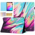 thumbnail image 1 of Case for Amazon Kindle 11th Generation 2022/Amazon Kindle 6 Inch 2024, Marble Pattern PU Leather Case with Pencil Holder & Card Slots, Multi-Angle Viewing Stand with Auto Sleep / Wake - Rose/Blue, 1 of 9