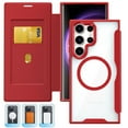 thumbnail image 1 of Case for Samsung Galaxy S25 Ultra Case Wallet Compatible with Mag-Safe, Shockproof Full Protective Flip Folio Wallet Case with RFID Blocking Card Slot PU Leather Magnegtic Clear Cover, Red, 1 of 6