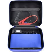 Fleurvie Case for Halo Bolt Air /Air+ Emergency Power Kit Car Jump Starter, Car Charger Power Bank Holder Blue Box Only