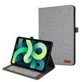 thumbnail image 1 of Case for iPad (A16) 11th Gen 2025, Cloth Texture Business Tablet Cover with Multi-Angle Flip Stand & Card Holder, Auto Wake/Sleep Full Body Protective Case for iPad 10th Gen 10.9" 2022, Gray, 1 of 6