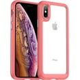 thumbnail image 1 of Case for iPhone XR Case Slim Dropproof [Defend from Drop/Scratch/Slip/Fingerprint] Clear Acrylic Hard Back Soft TPU Bumper Hybrid Phone Cover for iPhone XR-Red, 1 of 15